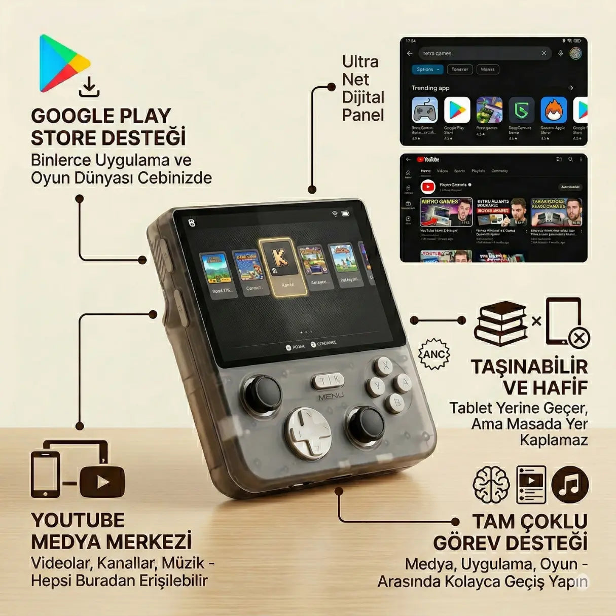 2026 Özel Versiyon E5 PLus Hibrit Konsol