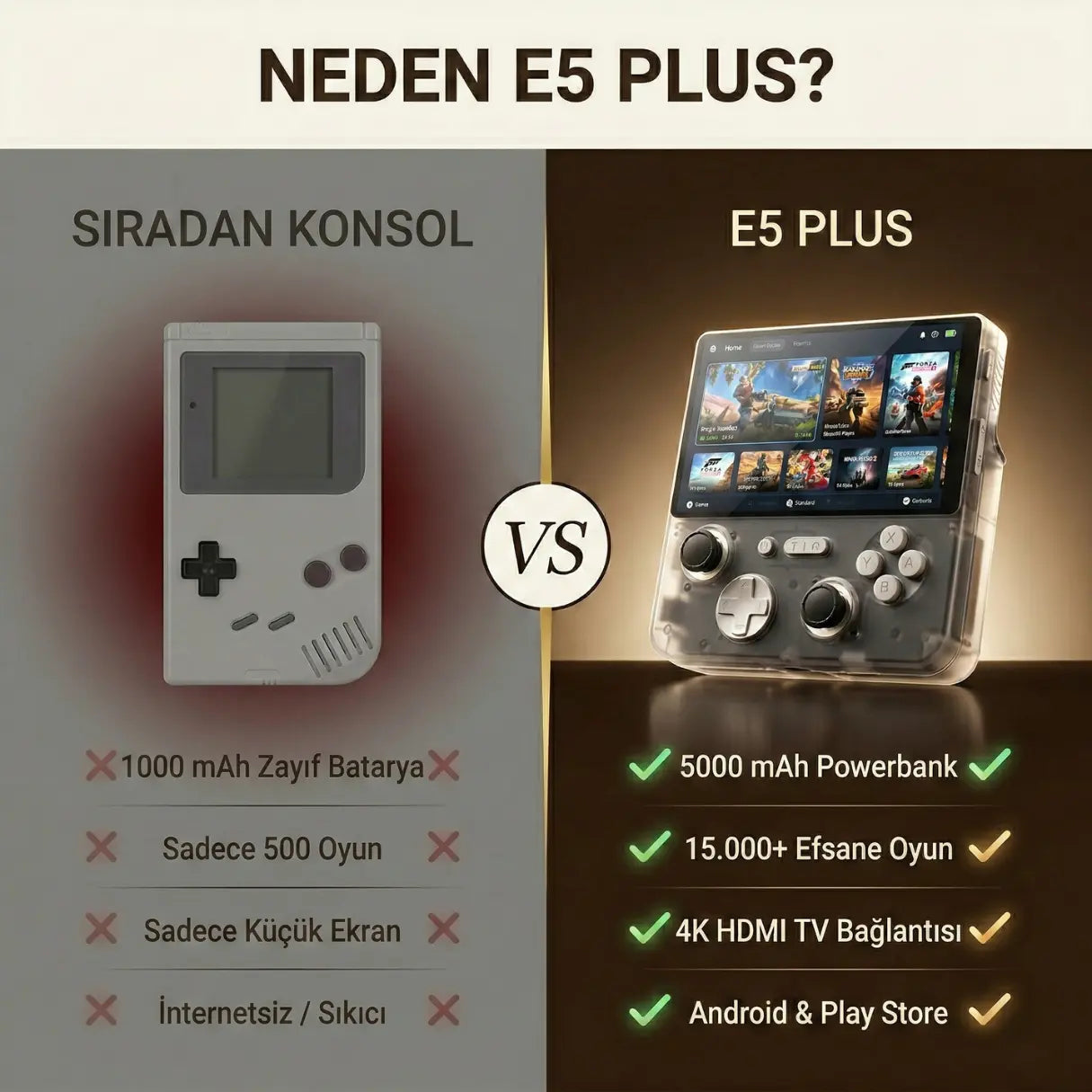 2026 Özel Versiyon E5 PLus Hibrit Konsol