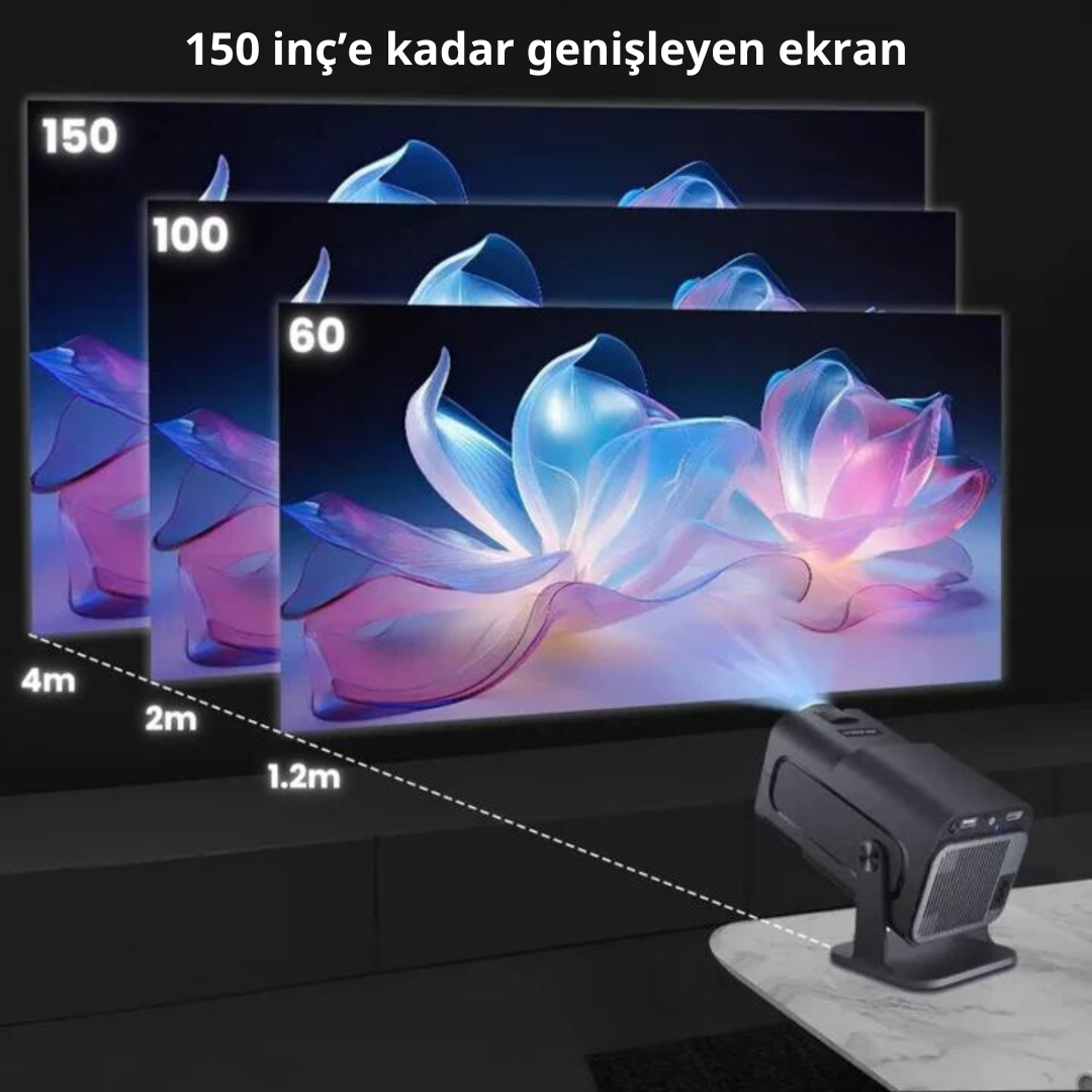 4K Ev Sineması Projektörü - Aşk Anahtarım