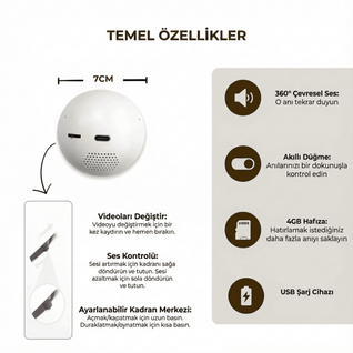 Dijital Video Anı Küresi